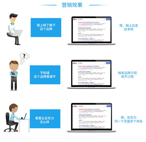 网站策划公司电话